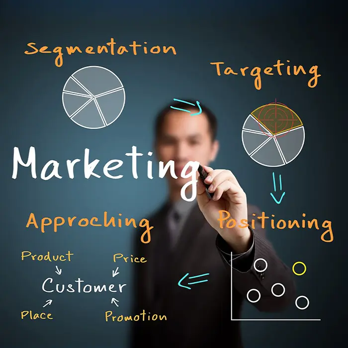 autowasap AI broadcast message